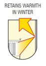 Retains Warmth in Winters