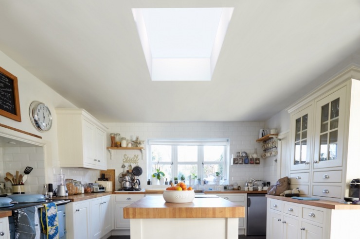 What determines the best Skylight?